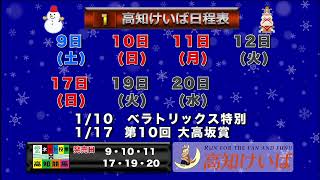 高知けいば中継　2021/01/11