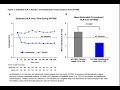 A Picture and 1,000 Words (P1000): Neutrophil-to-Lymphocyte Ratio (NLR)_Chapter 2