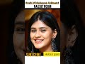 hebah patel ✅️💯 tarasformesen 1989 2022 shorts transformationvideo hebah mam