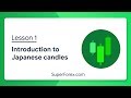 Forex Candlesticks Tutorial | Introduction to Japanese Candles. Lesson 1