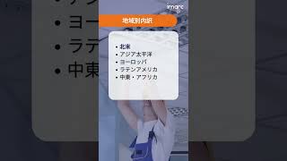 天井タイル市場の規模、シェア、および分析レポート 2025-2033