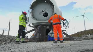 Erecting Wind Turbines  - The Power of Teamwork