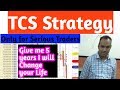 TCS Strategy / Option strategy in Hindi  / Hedging Strategies / Call Put