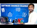 If I Wanted to Become a Software Engineer in 2026, This is What I’d Do [FULL BLUEPRINT]