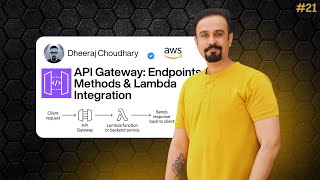 AWS API Gateway Tutorial for Beginners | Create, Secure & Manage APIs on AWS (Step-by-Step)