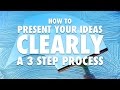 How to Present Your Ideas Clearly - A 3 Step Process