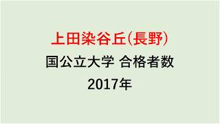 上田染谷丘高校　大学合格者数　2017～2014年【グラフでわかる】