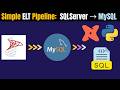How to Build SQL Server to MySQL ELT Pipeline with Python | Data Migration ELT Pipeline