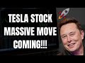 🔥 TESLA STOCK MASSIVE MOVE COMING! TSLA, SPY, NVDA, ES, QQQ, BTC, META & MSFT QUICK PREDICTIONS!  🚀