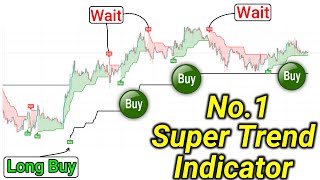 How to Use Most powerful Super Trend Indicator for Amazing Buying and Selling in Day Trading