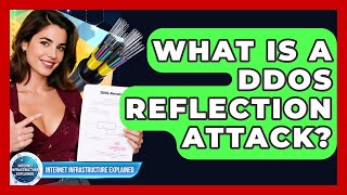 What Is A DDoS Reflection Attack? - Internet Infrastructure Explained