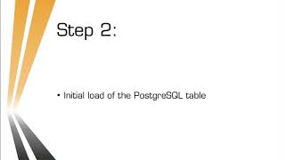 Data Synchronization tcVision Oracle Realtime Synchronisation to PostgreSQL