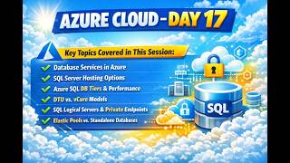 Azure SQL Explained - DTU vs vCore, Elastic Pool, Private Endpoint & More | Day 17