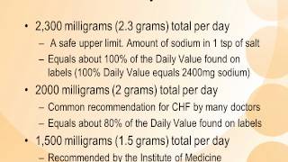 Sodium and Heart Failure