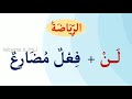 Bahasa Arab 8 MTs (Semstr2//Pertemuan_3) || #AR_RIYADHAH_3: LAN + FI'IL MUDHORI'