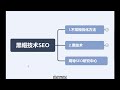 总结黑帽seo核心技术 可以更加深透了解搜索引擎 seo优化技术