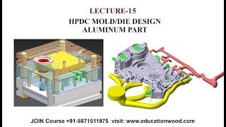 Lecture-15 HPDC Die Design for Aluminum component