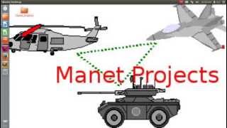 Manet Projects | Manet Routing Protocols | Manet Project