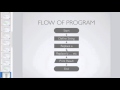 Python: Understanding for Loops, Modulo, and Flow for Caesar Cipher