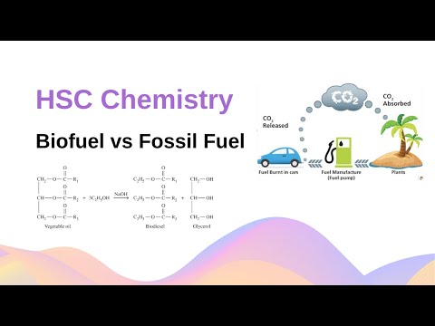 What are the advantages of using biodiesel instead of fossil fuels?