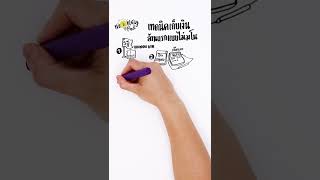 MoneyPad Ep.20: เทคนิคเก็บเงินล้านแรกแบบไม่มโน