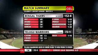CCL 5 Telugu Warriors Vs Benagal Tigers 2nd Innings Part 2/3