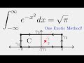 Complex Analysis: Gaussian Integral