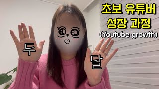 Vlog | 유튜브 두달 후기 (feat. 초보 유튜버 성장과정, 구독자, 조회수 모든것)