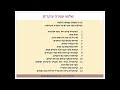 שלוש עשרה עיקרים principles of faith