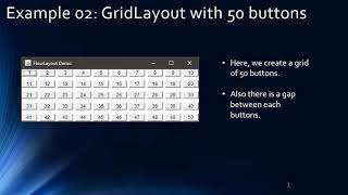 08 Java AWT GridLayout Manager