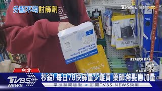 秒殺! 每日78快篩量少難買 藥師:熱點應加量｜TVBS新聞