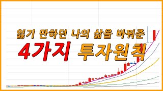 저는 이 4가지 투자원칙을 지킨 뒤부터 주식으로 돈을 벌기 시작했습니다