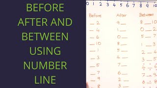 How to teach before , after and between numbers for kids.