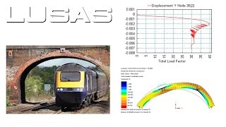 LUSAS assessment and rehabilitation of bridges: Masonry arch structures