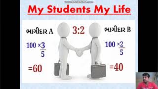 12 commerce Account Ch. 4 ભાગીદારી પેઢી નું પુનઃ ગઠન