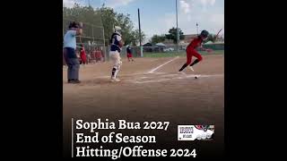 Sophia Bua 2027 End of Season Hitting/Offense 2024