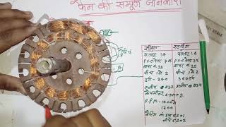 फैन मोटर की सम्पूर्ण बाइंडिंग करे, सावधानियां , how to bainding any fain moter in hindi