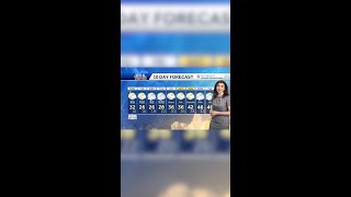 10 Day Forecast Feb 17th 27th