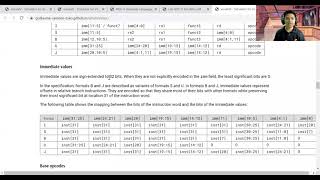 Lab 1 Video Presentation (ECC3118 - Microprocessor)