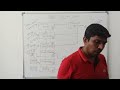 asic design flow in vlsi design learn thought s vijay murugan