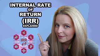 Accounting - Internal Rate of Return Explained - What is Internal Rate of Return (IRR)?