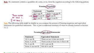 3 1 3 Negating Quantified Statements