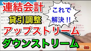 【簿記２級】連結会計⑥ 貸倒引当金調整【アップストリーム】ダウンストリーム