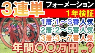 【競馬検証】３連単フォーメーション３頭→４頭→５頭：１～３番人気→２～５番人気→３～７番人気を１年間続けたらどうなるか検証してみた