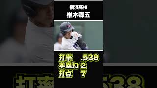 【阪神タイガース】2024年 ドラフト候補！ ＜横浜高校＞ 椎木卿五 捕手 高校生ではトップクラスのキャッチャーか！？今年の夏も大暴れ！強肩強打のプロ注目捕手だ！ #shorts