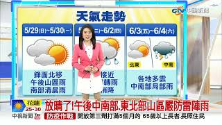 【李琹氣象報報】今天炎熱如夏! 高溫上看33度 午後山區雨│中視晨間氣象 20220529