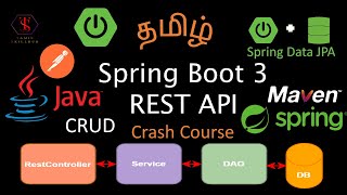 Spring Boot 3 Crash Course: Mastering RESTful API with CRUD Operations using H2 Database | Tamil