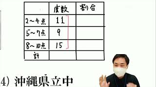 【開邦中学受験】令和4年度沖縄県立中学校　適性検査Ⅱ算数　大問2 ⑵~⑶【中学受験】