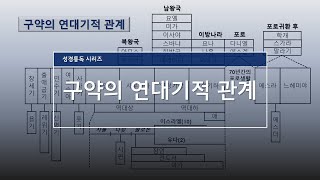 [성경통독] 구약의 연대기적 관계