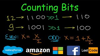 Counting Bits | Leetcode #338
